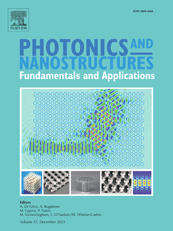 Go to journal home page - Photonics and Nanostructures - Fundamentals and Applications